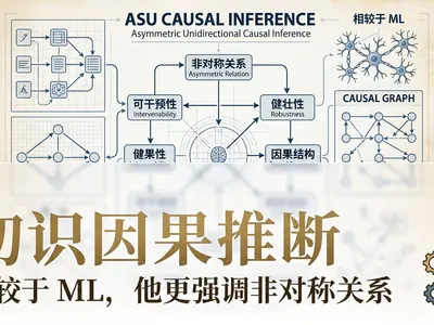 Cover Image of the Post
